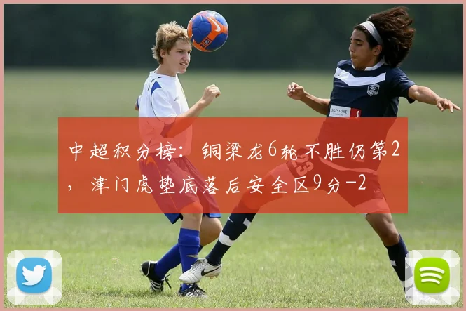 中超积分榜：铜梁龙6轮不胜仍第2，津门虎垫底落后安全区9分
